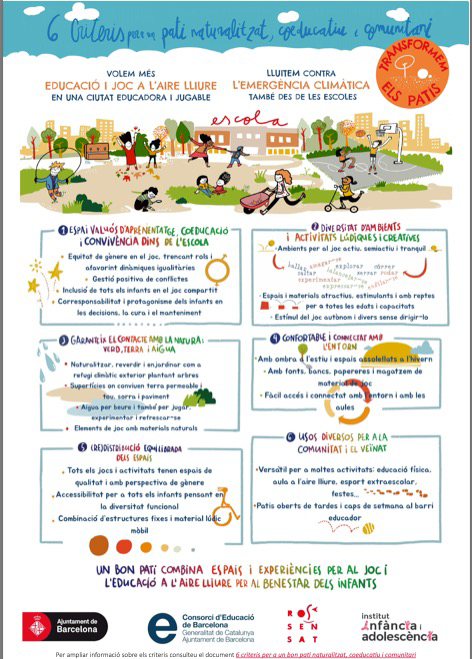 6 CRITERIS PER A UN PATI NATURALITZAT, COEDUCATIU I COMUNITARI
